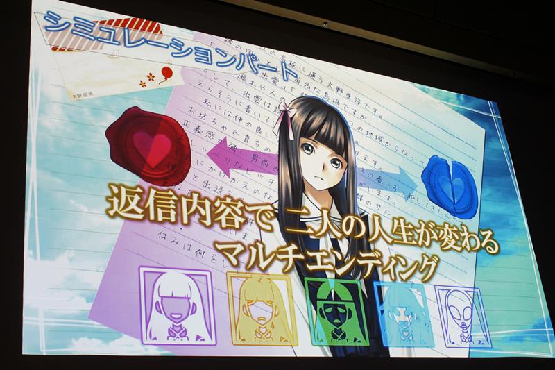 ▲シミュレーションパートでは高校時代の文通相手文野亜弥との文通をもう一度ユーザーが体験する。文通の返信内容を選ぶことができ、その内容によって2人の結末が変わるマルチエンディングストーリーとなっている。