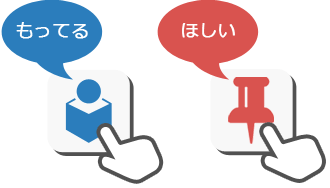 about-buttons